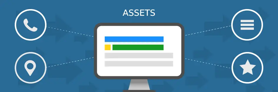 google-ads-assets